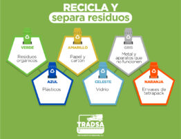 reciclar